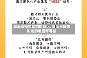 受海南疫情影响的地区/受海南疫情影响的地区有哪些