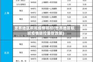 世界地区航班疫情防控(世界地区航班疫情防控最新政策)