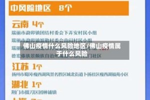 佛山疫情什么风险地区/佛山疫情属于什么风险