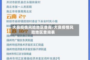 大良疫情风险地区查询/大良疫情风险地区查询表