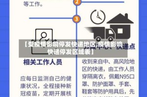 【受疫情影响停发快递地区,疫情影响快递停发区域表】