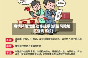 疫情风险地区动态提示(疫情风险地区查询系统)