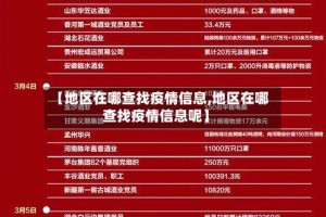 【地区在哪查找疫情信息,地区在哪查找疫情信息呢】