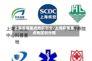 上海疫情重点地区划分/上海疫情重点地区划分图
