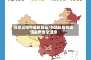 各地区疫情峰值最新/各地区疫情峰值最新消息通知