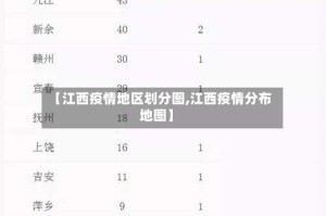 【江西疫情地区划分图,江西疫情分布地图】
