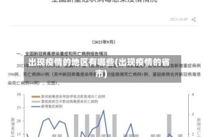 出现疫情的地区有哪些(出现疫情的省市)