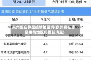 泉州现在算是疫情地区吗(泉州现在算是疫情地区吗最新消息)