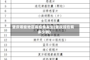 肇庆哪些地区有疫情发生(肇庆现在有多少例)