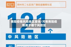 南阳疫情风险地区查询/河南南阳疫情属于哪个风险区
