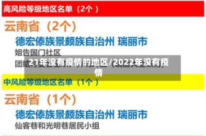 21年没有疫情的地区/2022年没有疫情