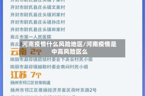 河南疫情什么风险地区/河南疫情是中高风险区么