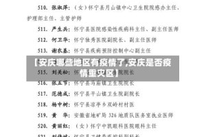 【安庆哪些地区有疫情了,安庆是否疫情重灾区】