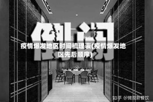 疫情爆发地区时间梳理表(疫情爆发地区先后顺序)