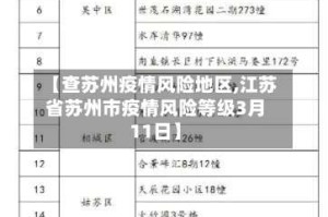 【查苏州疫情风险地区,江苏省苏州市疫情风险等级3月11日】
