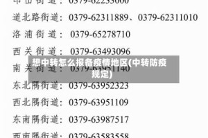 想中转怎么报备疫情地区(中转防疫规定)