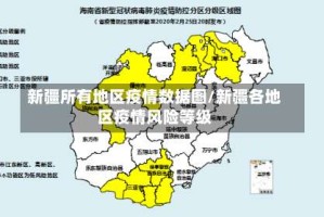 新疆所有地区疫情数据图/新疆各地区疫情风险等级