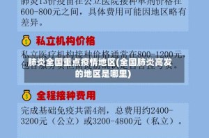 肺炎全国重点疫情地区(全国肺炎高发的地区是哪里)
