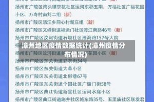 漳州地区疫情数据统计(漳州疫情分布情况)