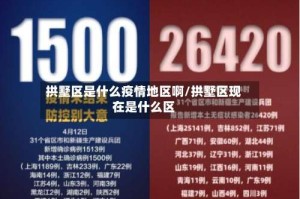 拱墅区是什么疫情地区啊/拱墅区现在是什么区