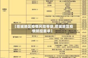 【塔城地区疫情风险等级,塔城地区疫情防控要求】