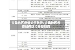 金华地区疫情如何防控/金华地区疫情如何防控最新消息