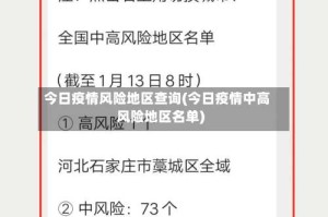 今日疫情风险地区查询(今日疫情中高风险地区名单)