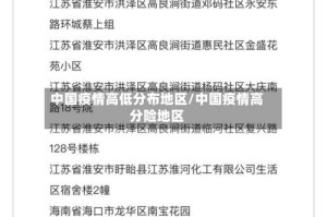 中国疫情高低分布地区/中国疫情高分险地区