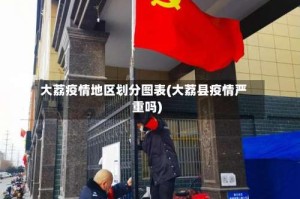 大荔疫情地区划分图表(大荔县疫情严重吗)