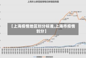 【上海疫情地区划分标准,上海市疫情划分】
