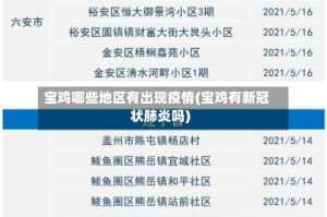 宝鸡哪些地区有出现疫情(宝鸡有新冠状肺炎吗)