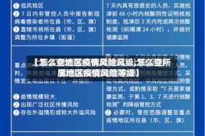 【怎么查地区疫情风险风级,怎么查所属地区疫情风险等级】