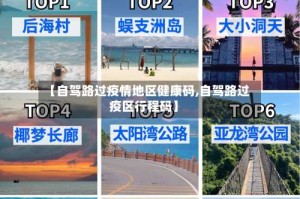 【自驾路过疫情地区健康码,自驾路过疫区行程码】