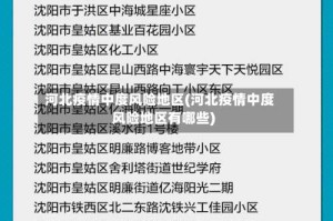 河北疫情中度风险地区(河北疫情中度风险地区有哪些)