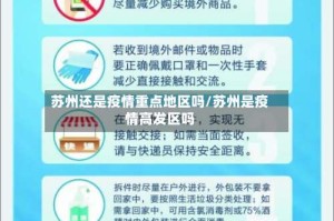 苏州还是疫情重点地区吗/苏州是疫情高发区吗
