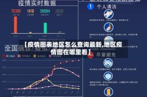 【疫情图表地区怎么查询最新,地区疫情图在哪里看】