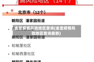 金堂疫情风险地区查询(金堂疫情风险地区查询最新)