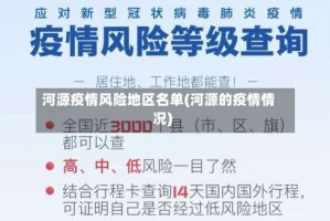 河源疫情风险地区名单(河源的疫情情况)
