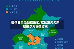 疫情三天无新增地区/连续三天无新增确诊为疫情结束