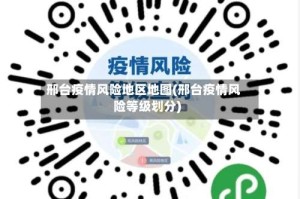 邢台疫情风险地区地图(邢台疫情风险等级划分)