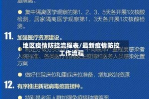 地区疫情防控流程表/最新疫情防控工作流程