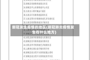 新冠发生疫情的地区(新冠肺炎疫情发生在什么地方)
