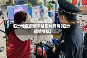 临汾地区疫情表格图片高清(临汾疫情等级)
