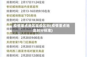 疫情重点地区是疫区吗(疫情重点地区划分标准)