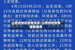 山西各地区疫情消息/山西各地疫情最新通告