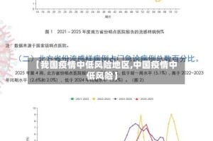【我国疫情中低风险地区,中国疫情中低风险】