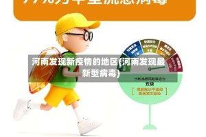 河南发现新疫情的地区(河南发现最新型病毒)