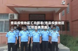 曹县疫情地区汇总图表(曹县疫情地区汇总图表查询)