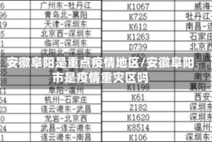 安徽阜阳是重点疫情地区/安徽阜阳市是疫情重灾区吗