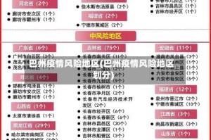 巴州疫情风险地区(巴州疫情风险地区划分)